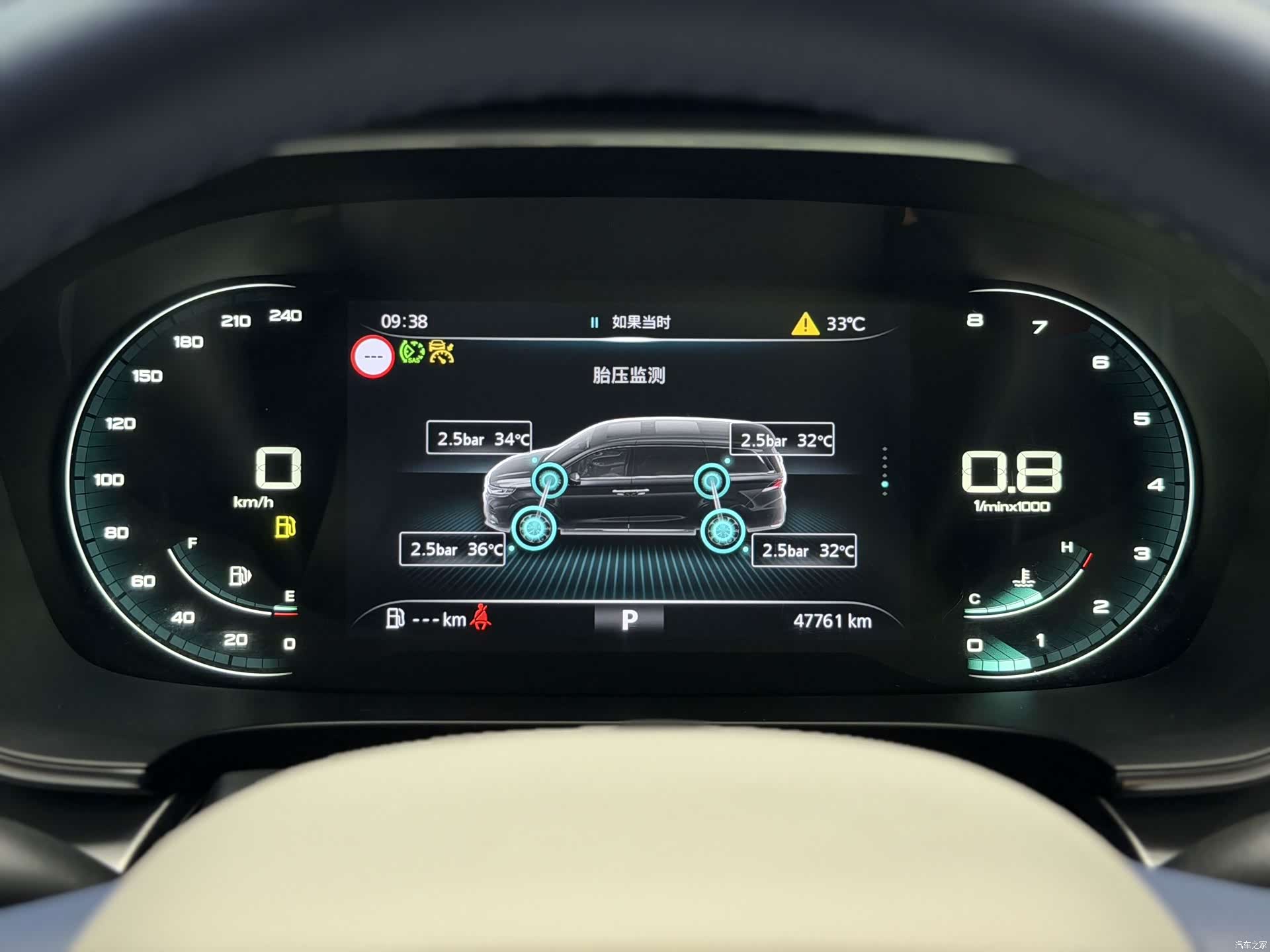 Roewe iMAX8, 2022 8