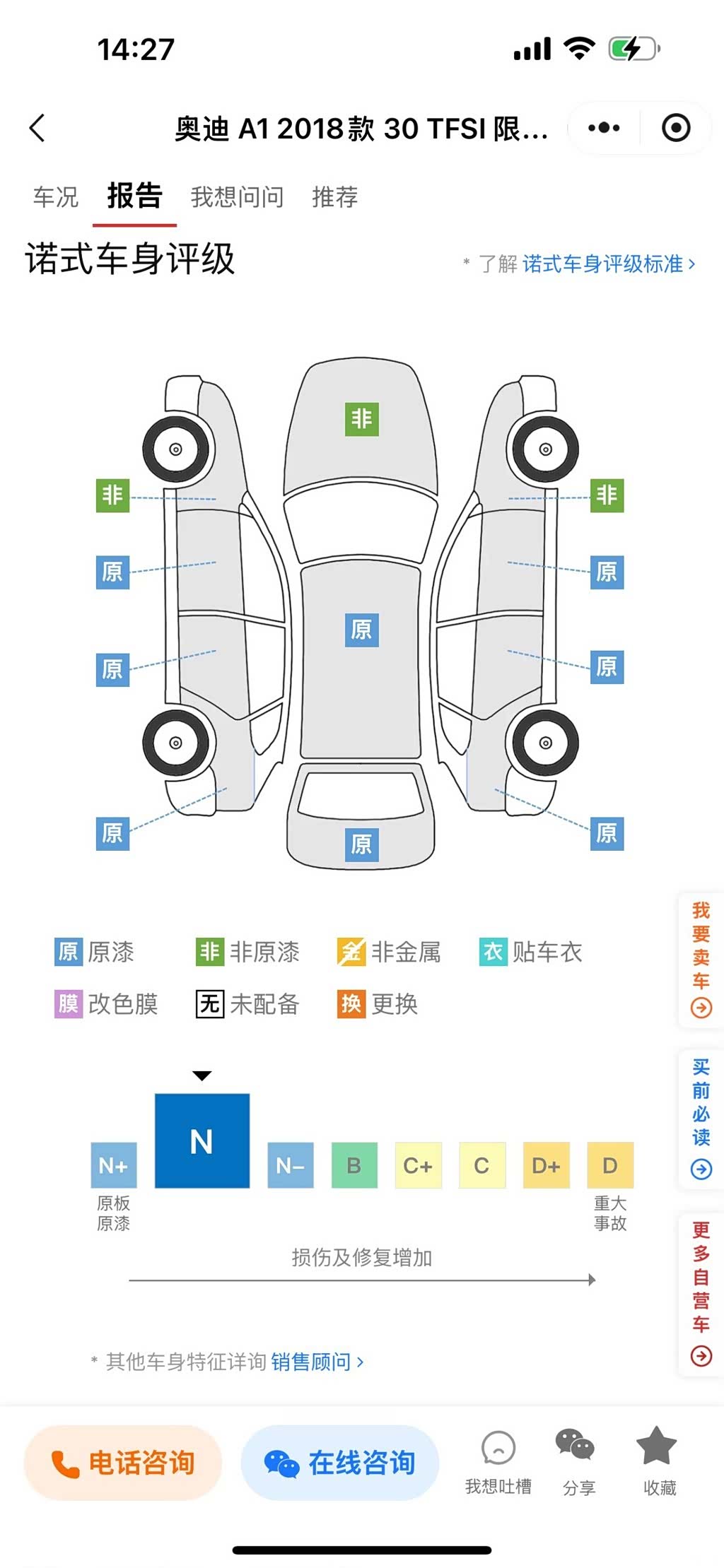 Audi A1, 2018 12