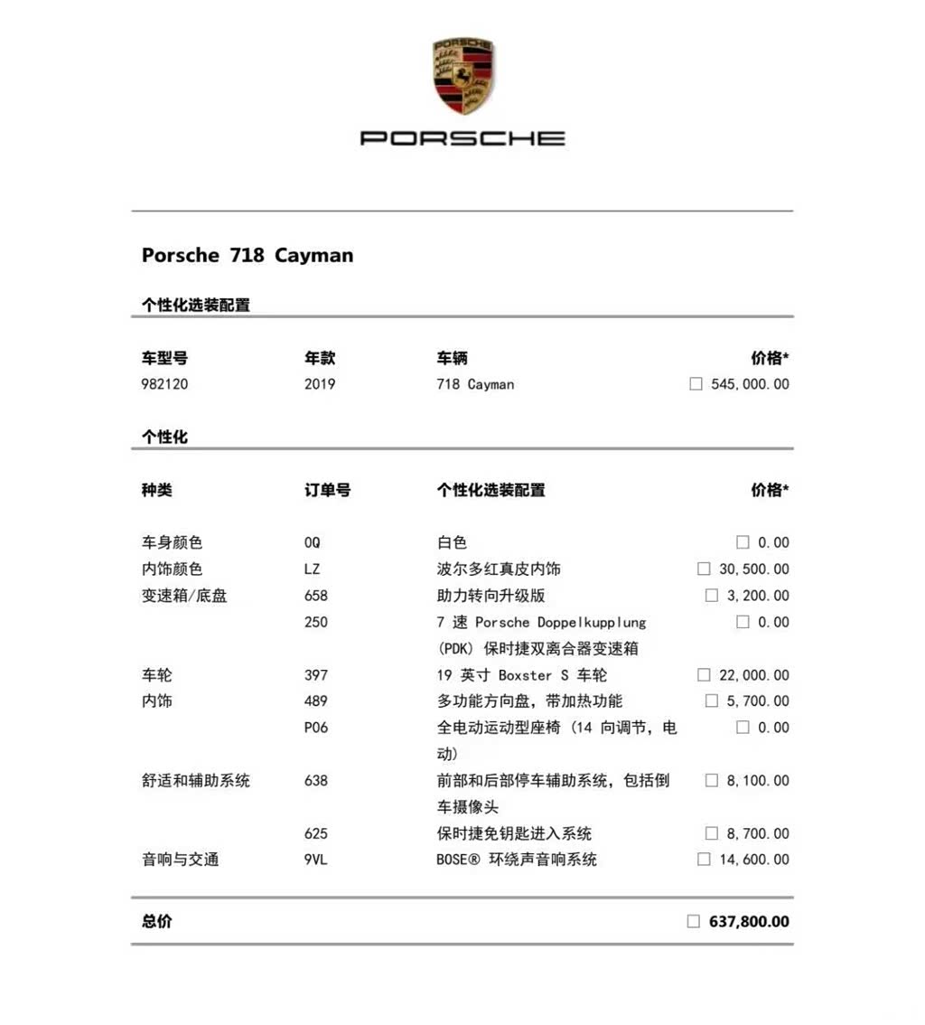 Porsche Cayman, 2019 7