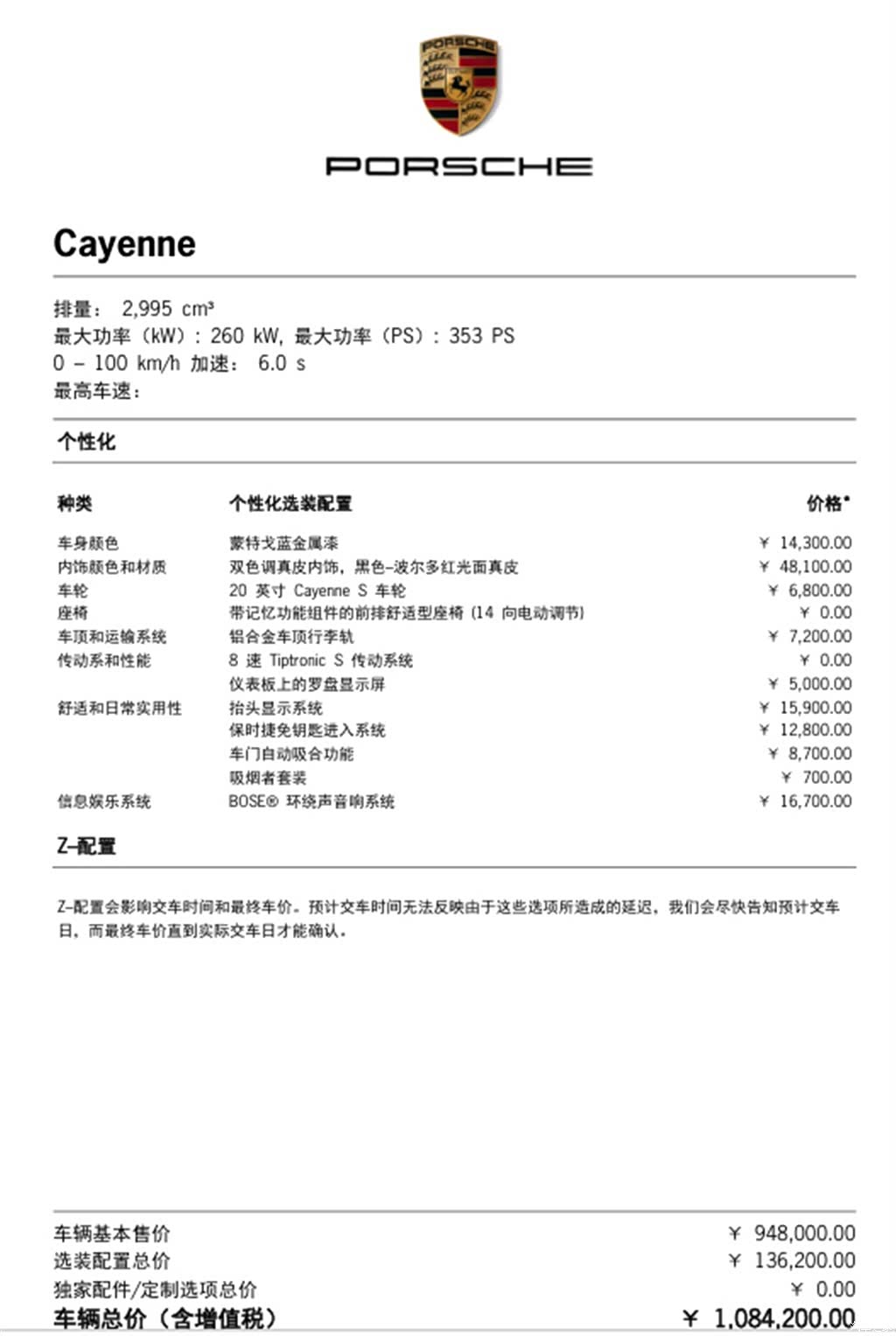 Porsche Cayenne, 2024 14