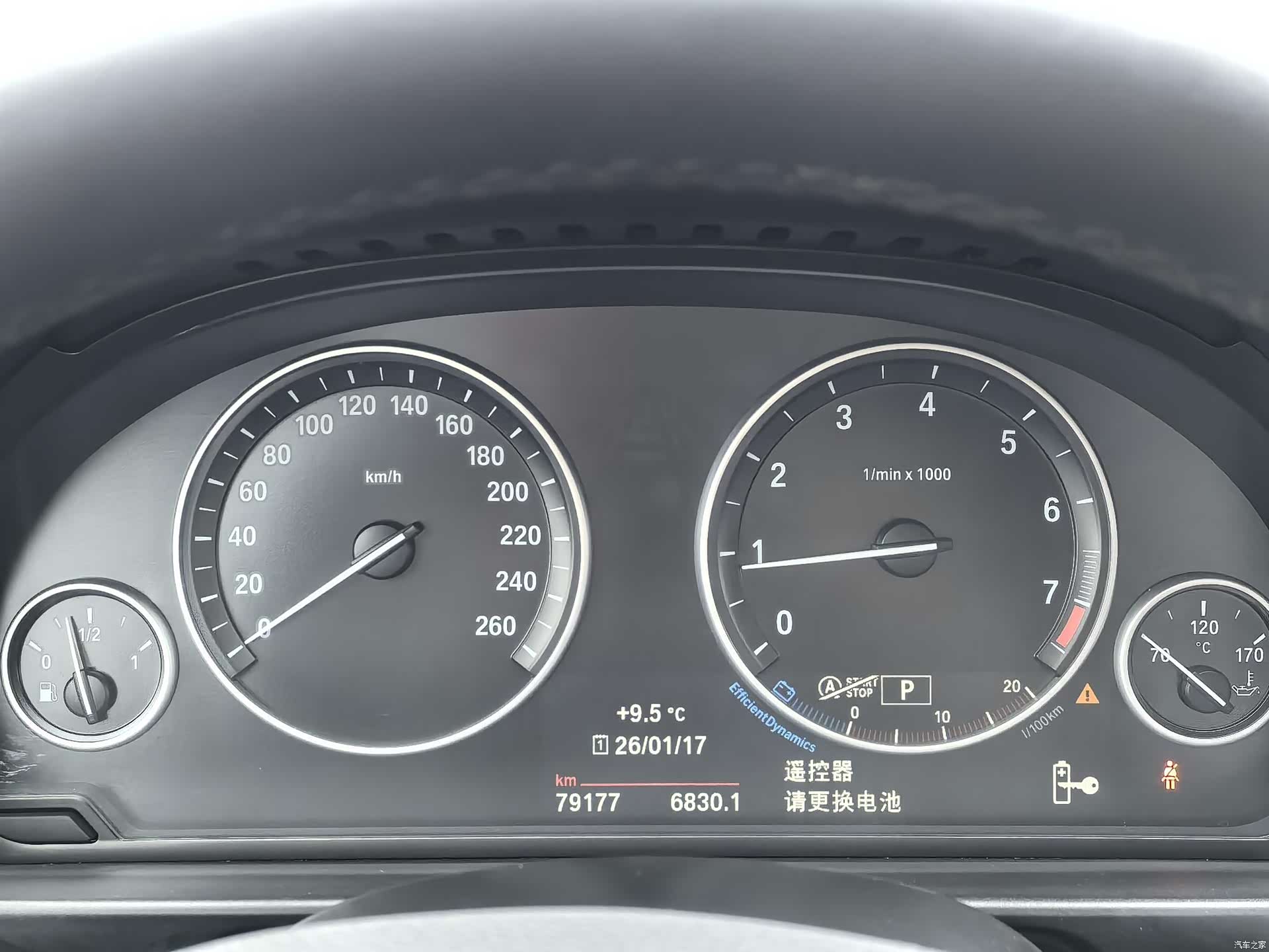 BMW 5 Series, 2016 2