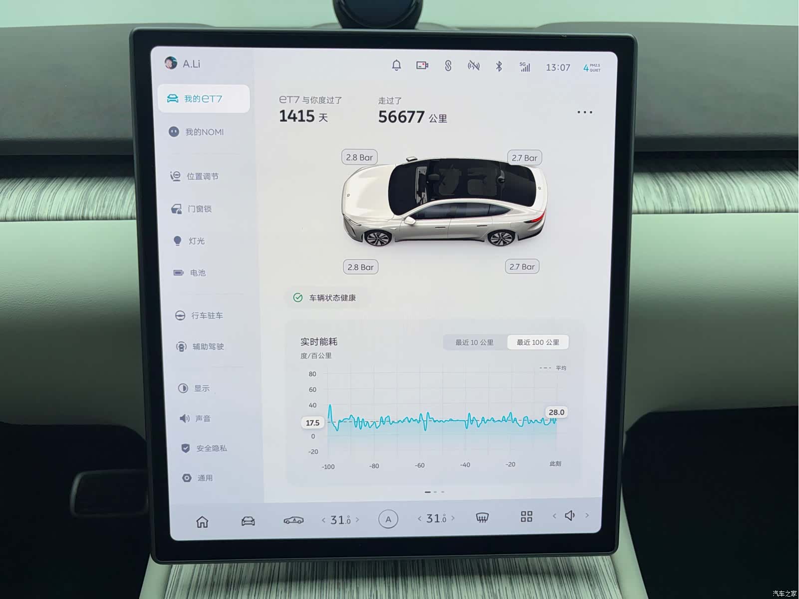 NIO ET7, 2022 12