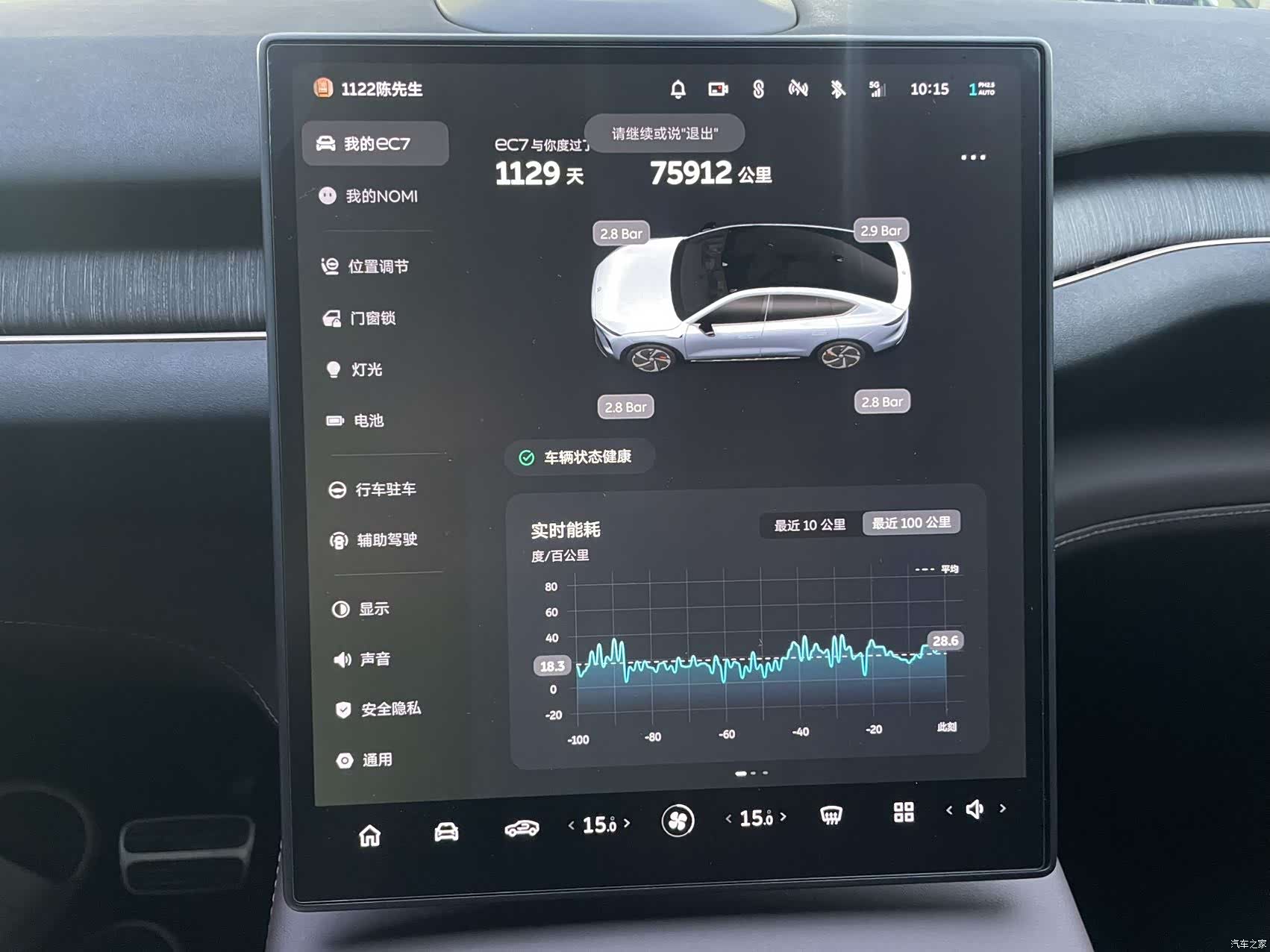 NIO EC7, 2023 7