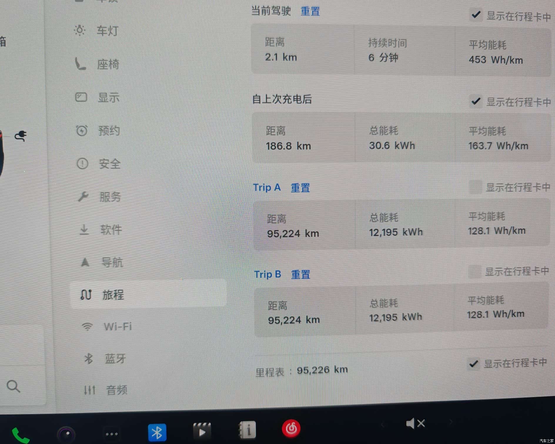 Tesla Model Y, 2021 6
