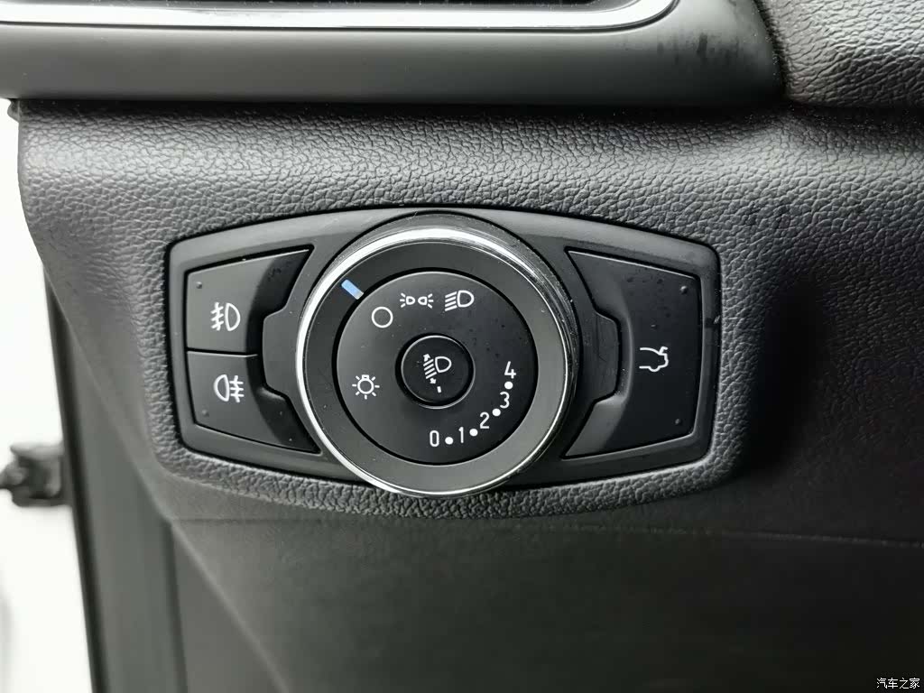 Ford VI, 2021 21