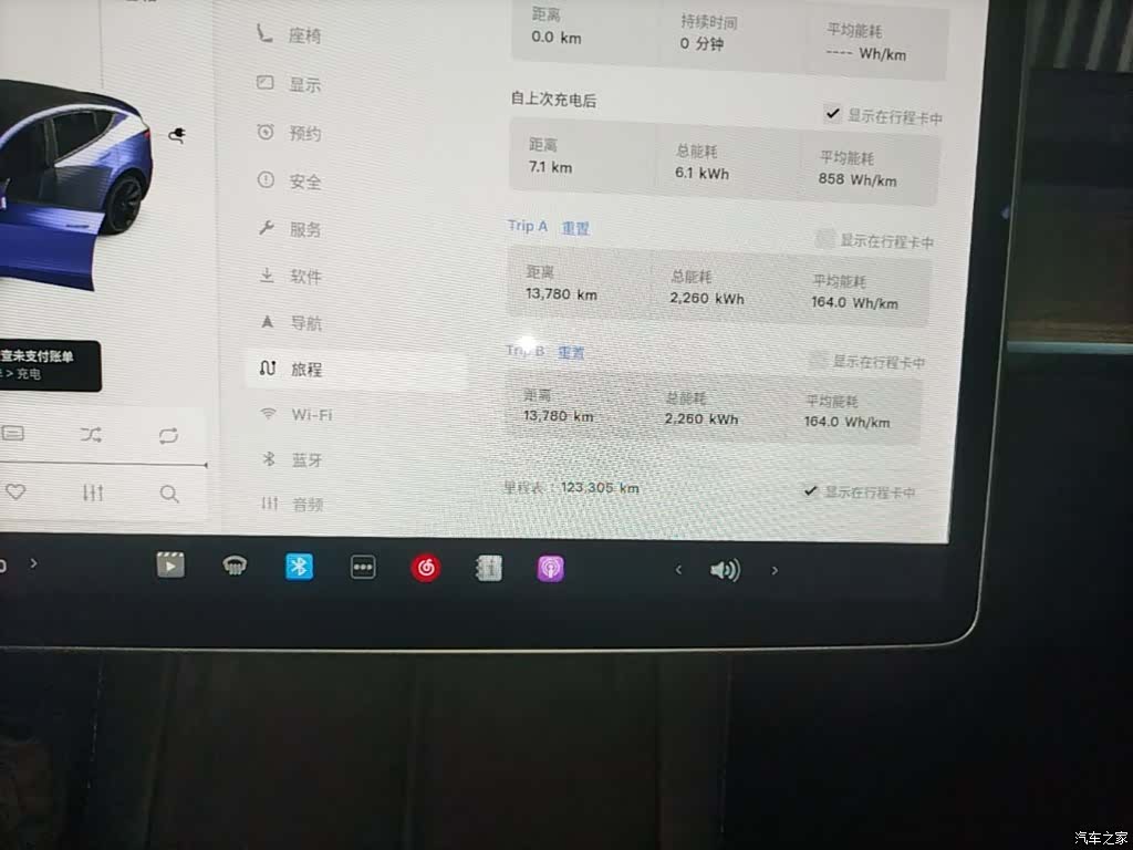 Tesla Model Y, 2021 12
