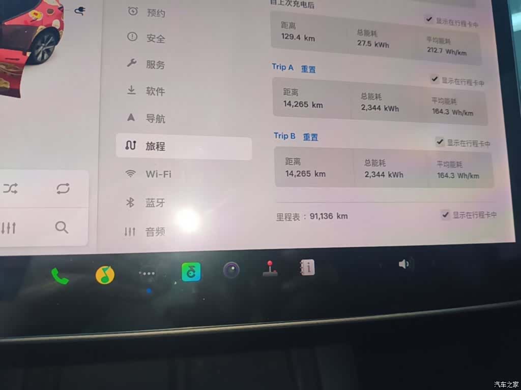 Tesla Model Y, 2021 12