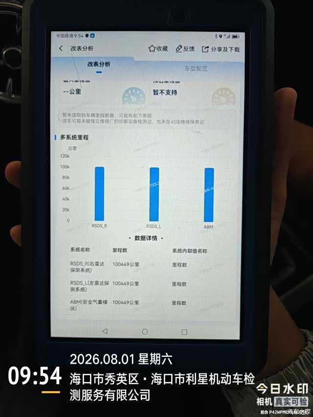 Tank 300, 2022 18
