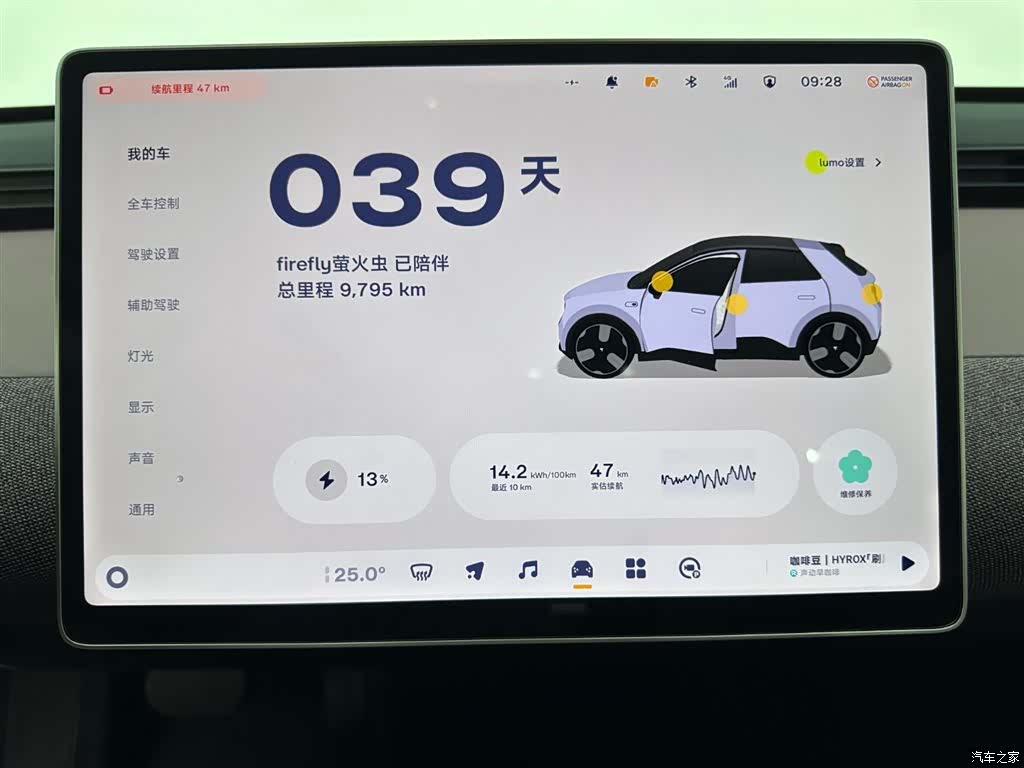 NIO firefly, 2025 11