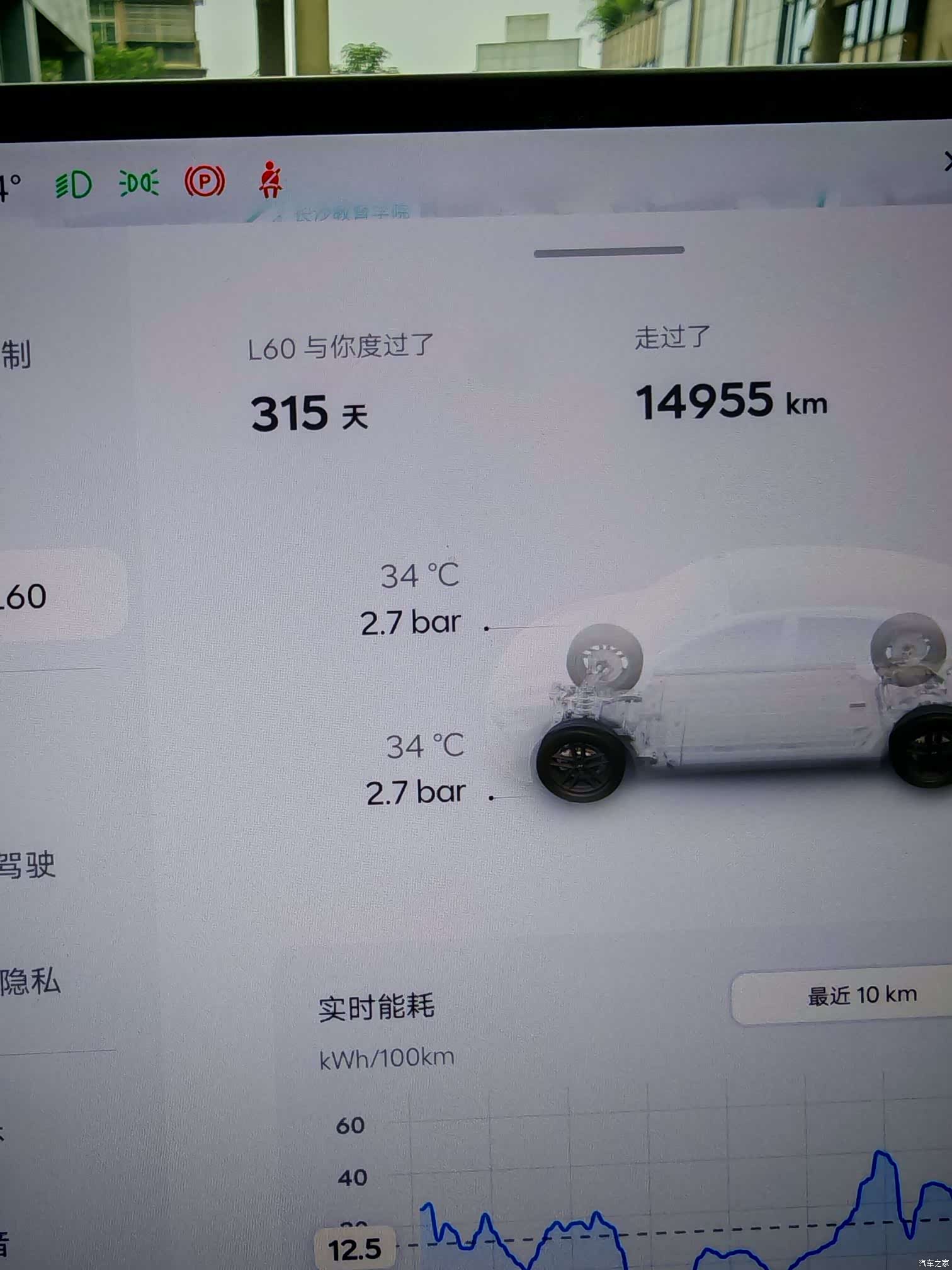 NIO L60, 2024 8