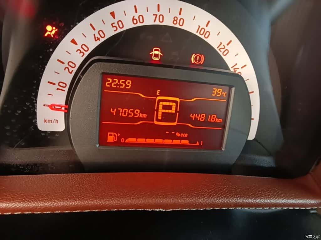 Smart Fortwo, 2018 все фото