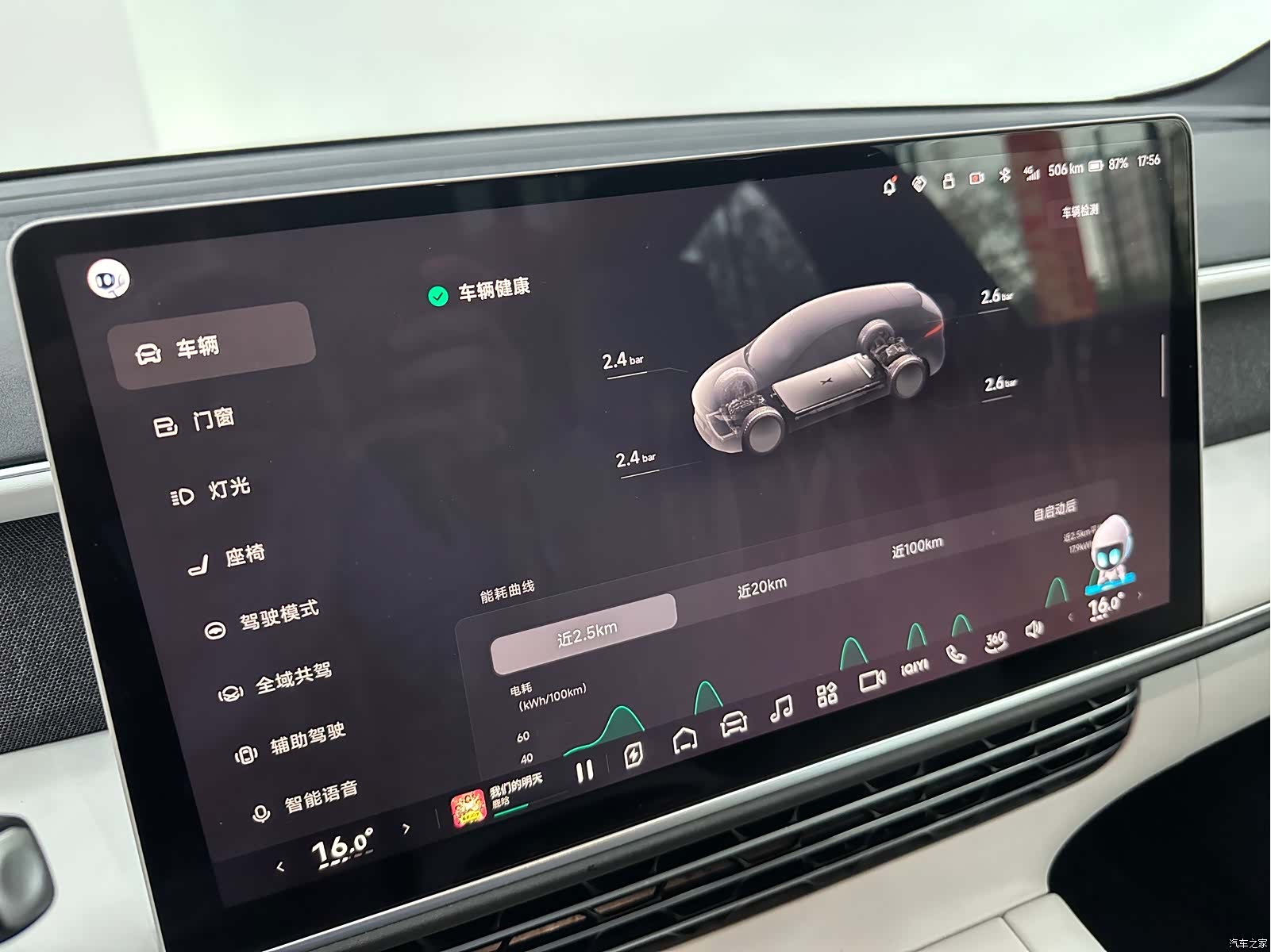 Xpeng G6, 2024 9