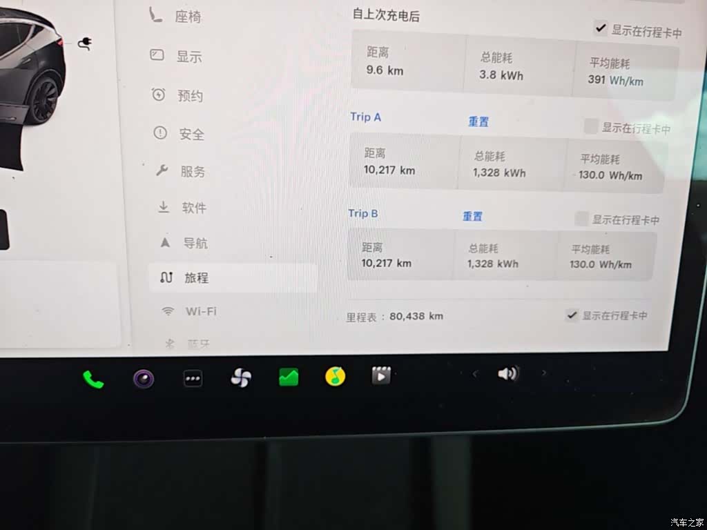 Tesla Model Y, 2021 12