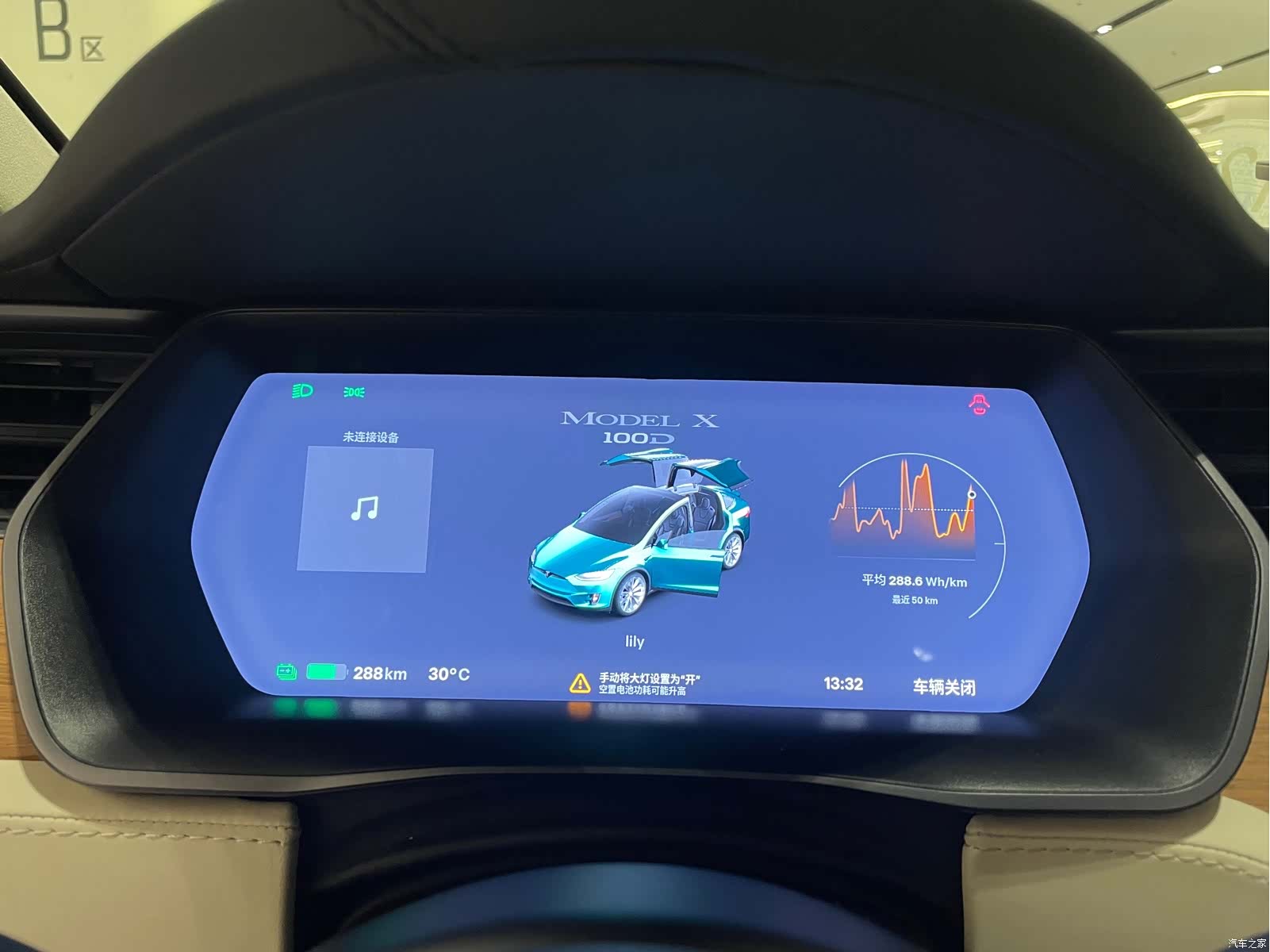 Tesla Model X, 2019 8