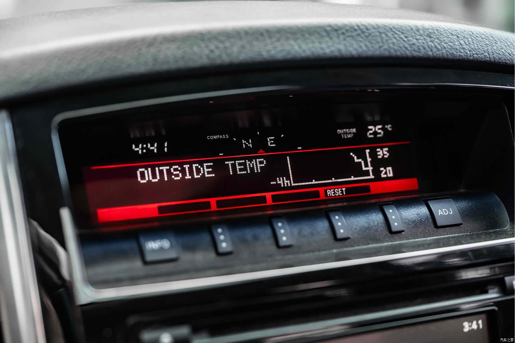 Mitsubishi Pajero, 2019 15