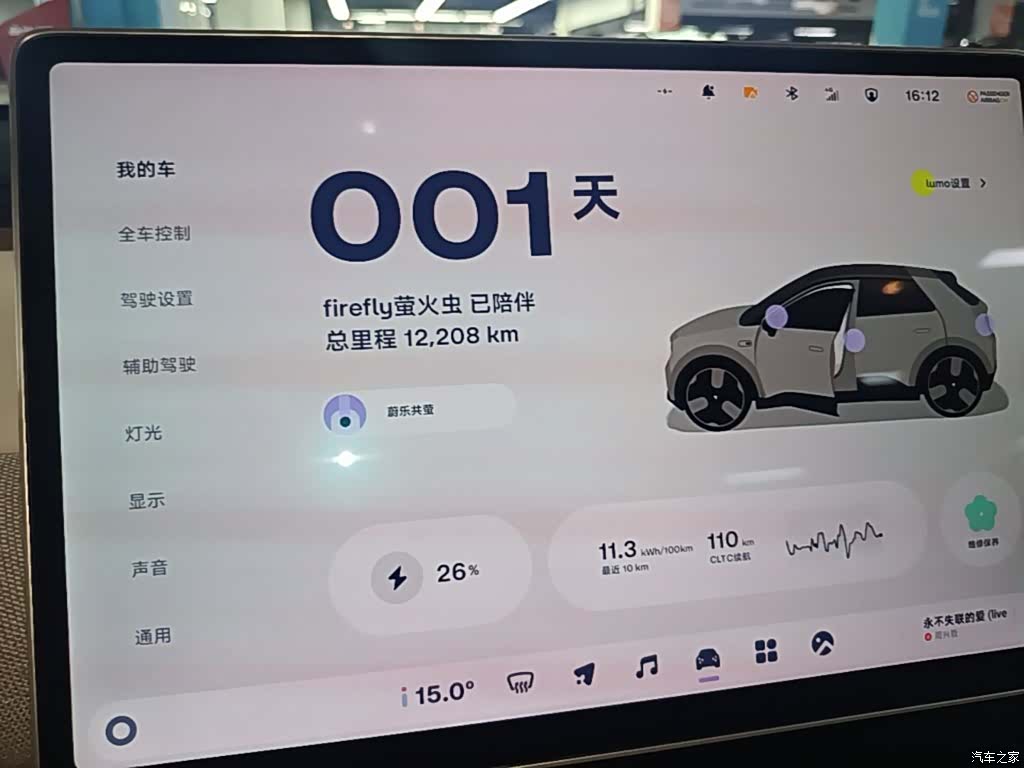 NIO firefly, 2025 12