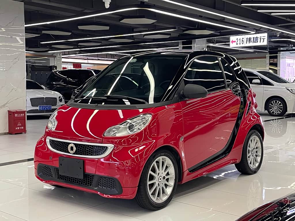 Smart fortwo