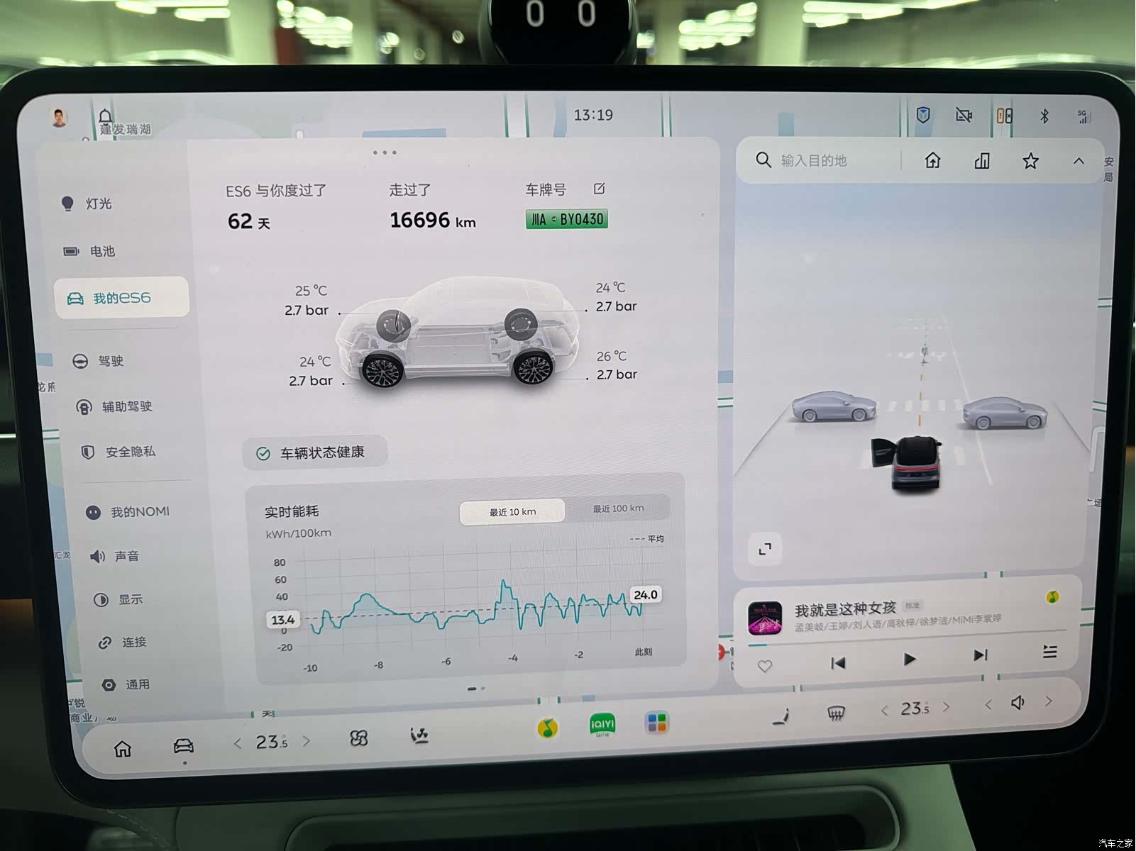 NIO ES6, 2025 12