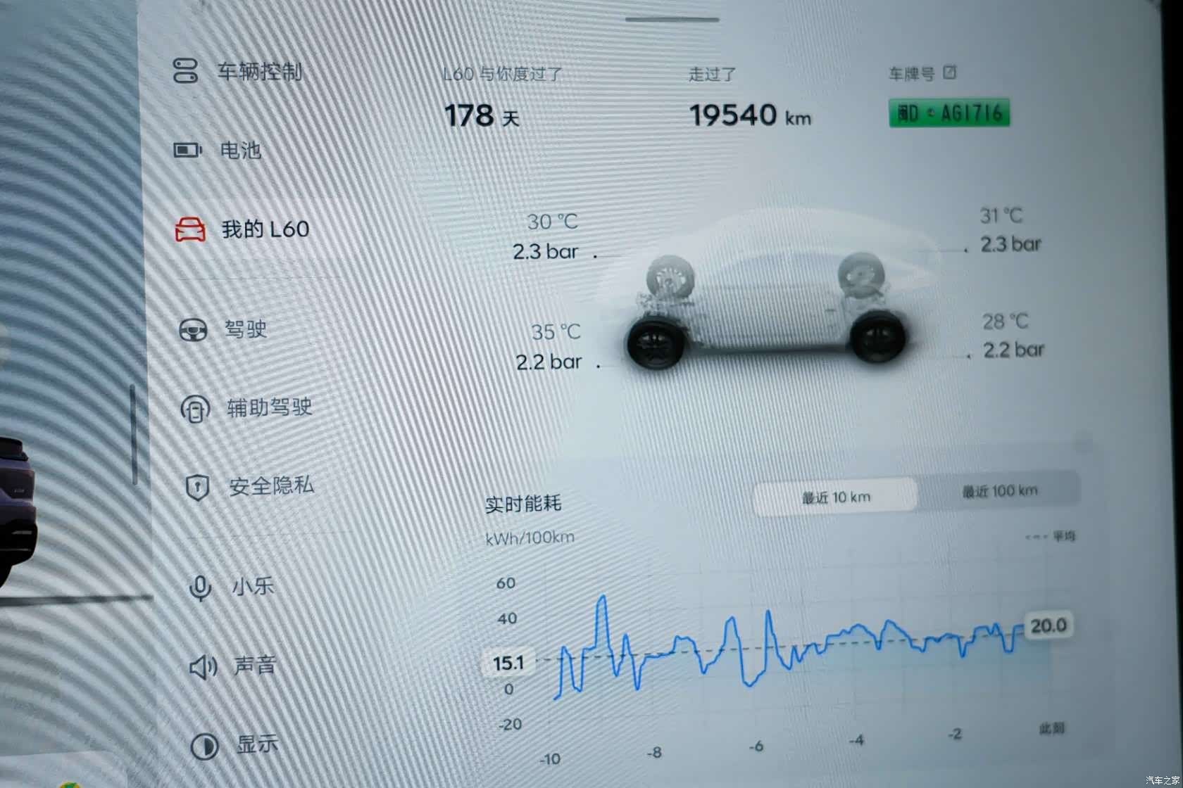 NIO L60, 2025 26