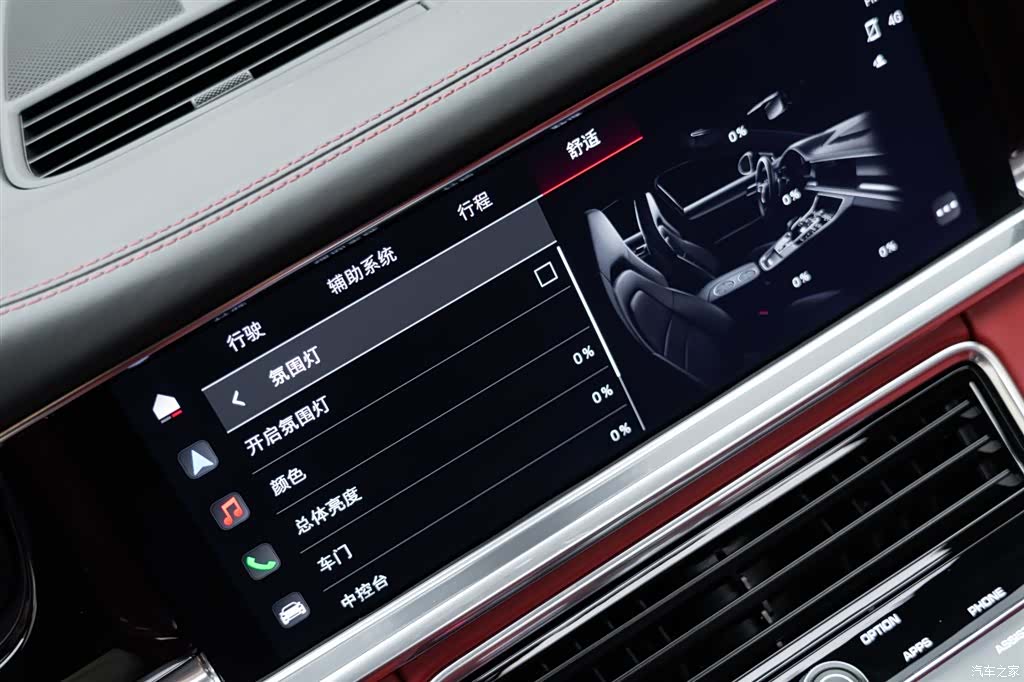 Porsche Panamera, 2023 22