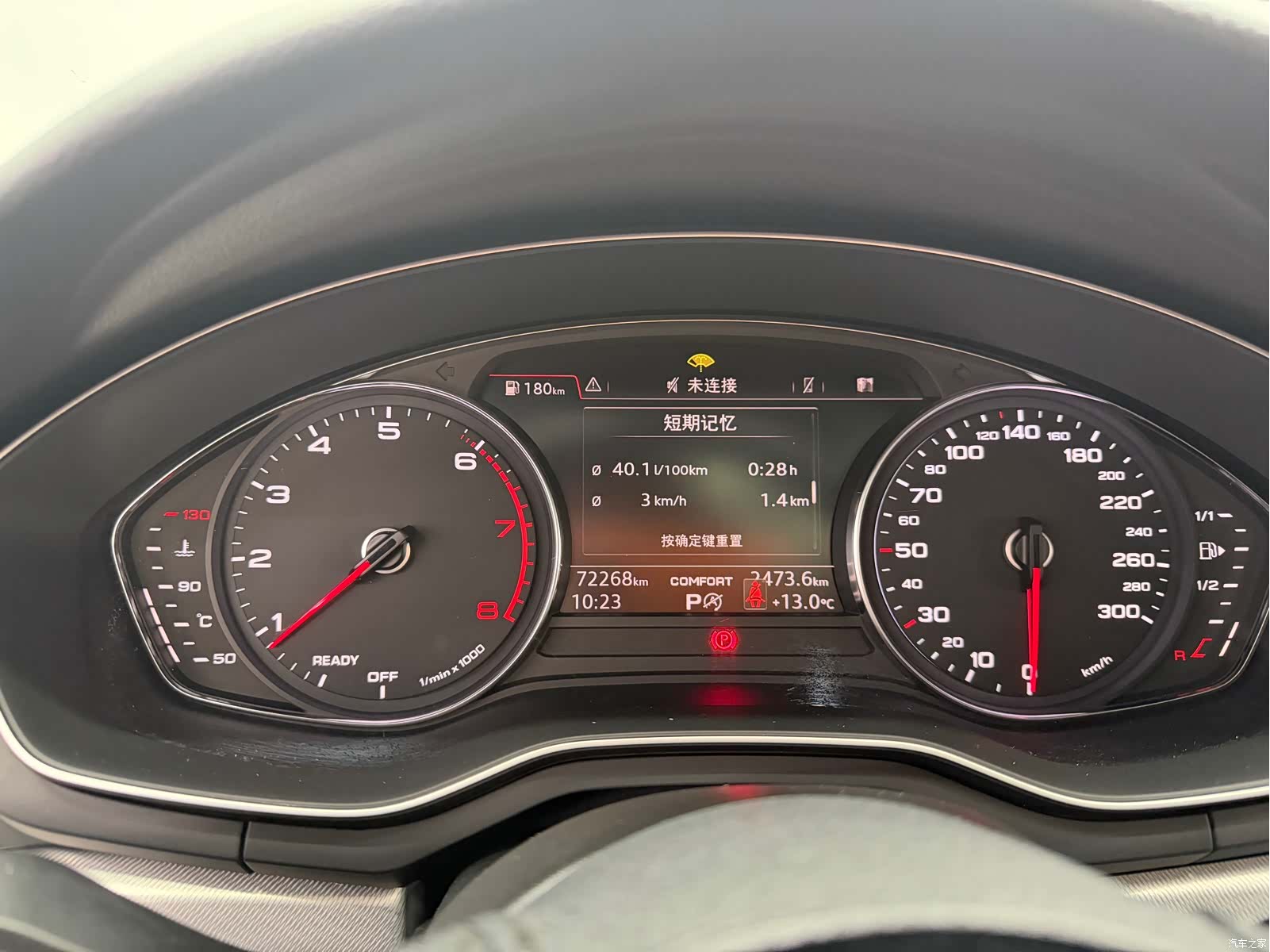 Audi A5, 2018 все фото