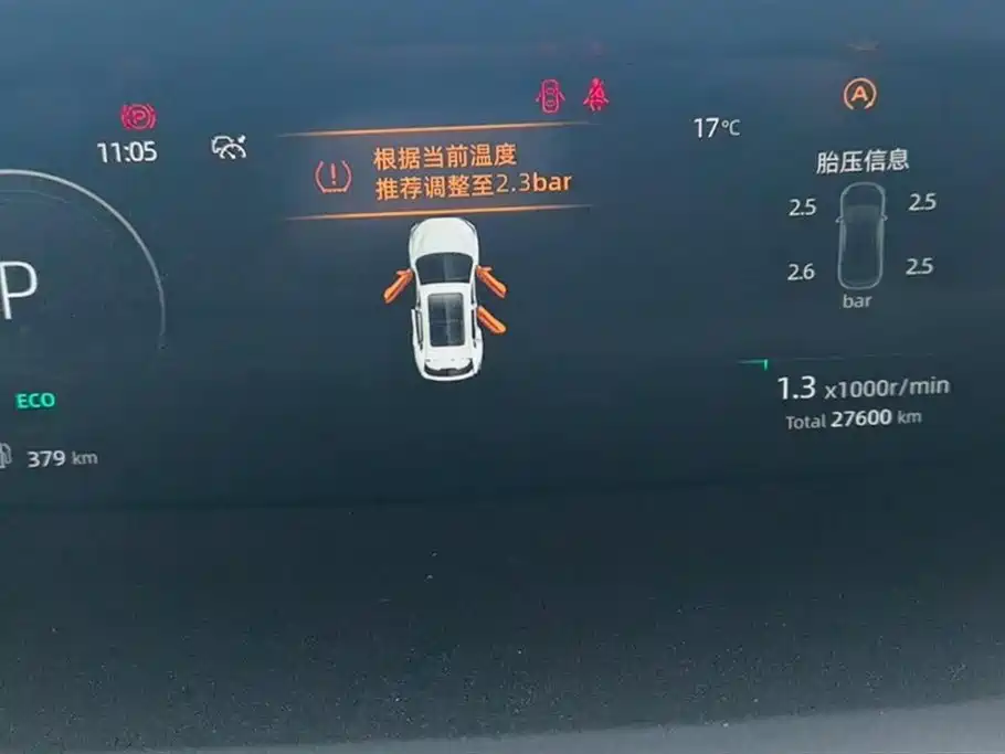 Changan CS55PLUS