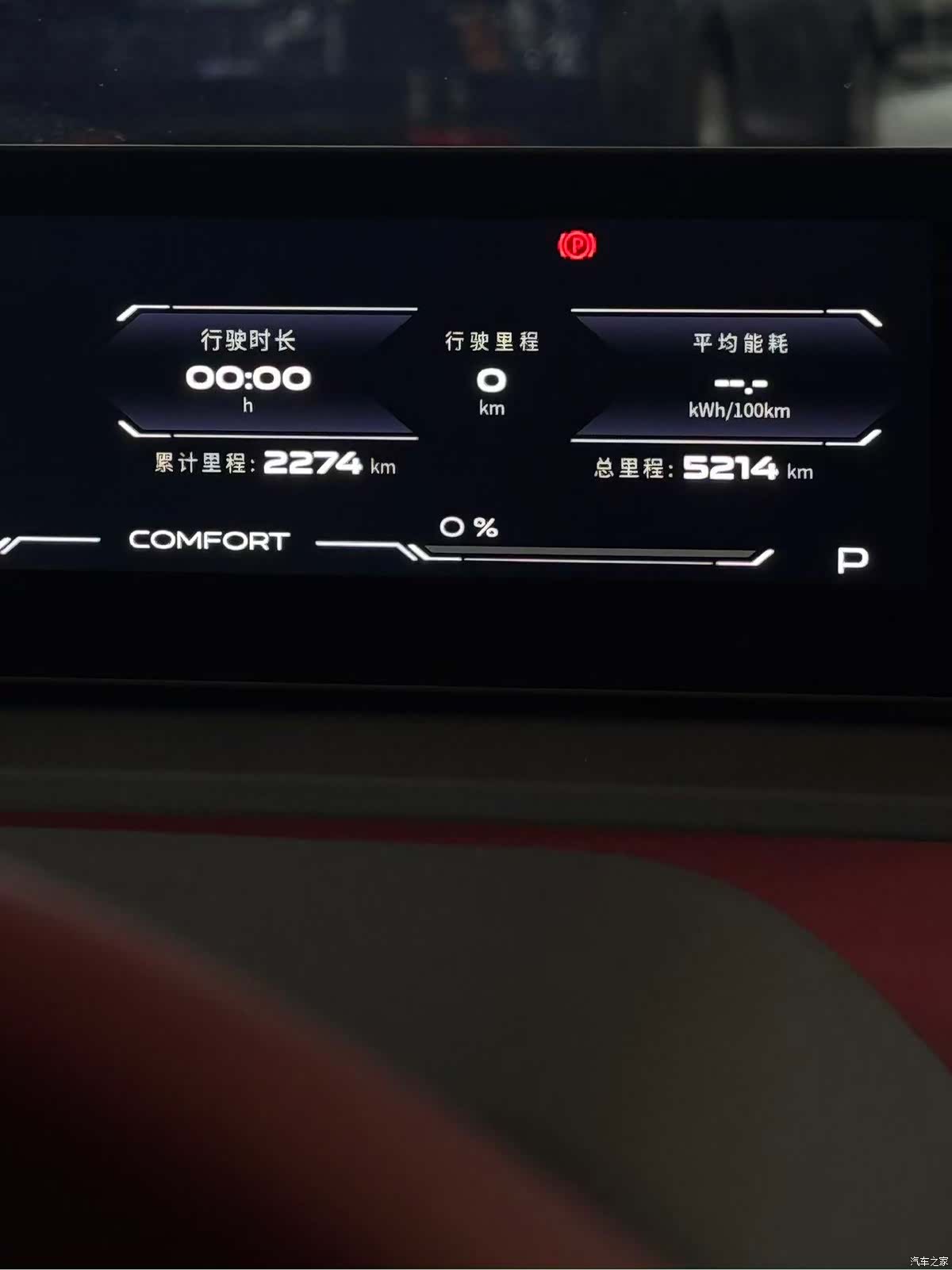 Hyper SSR, 2025 13