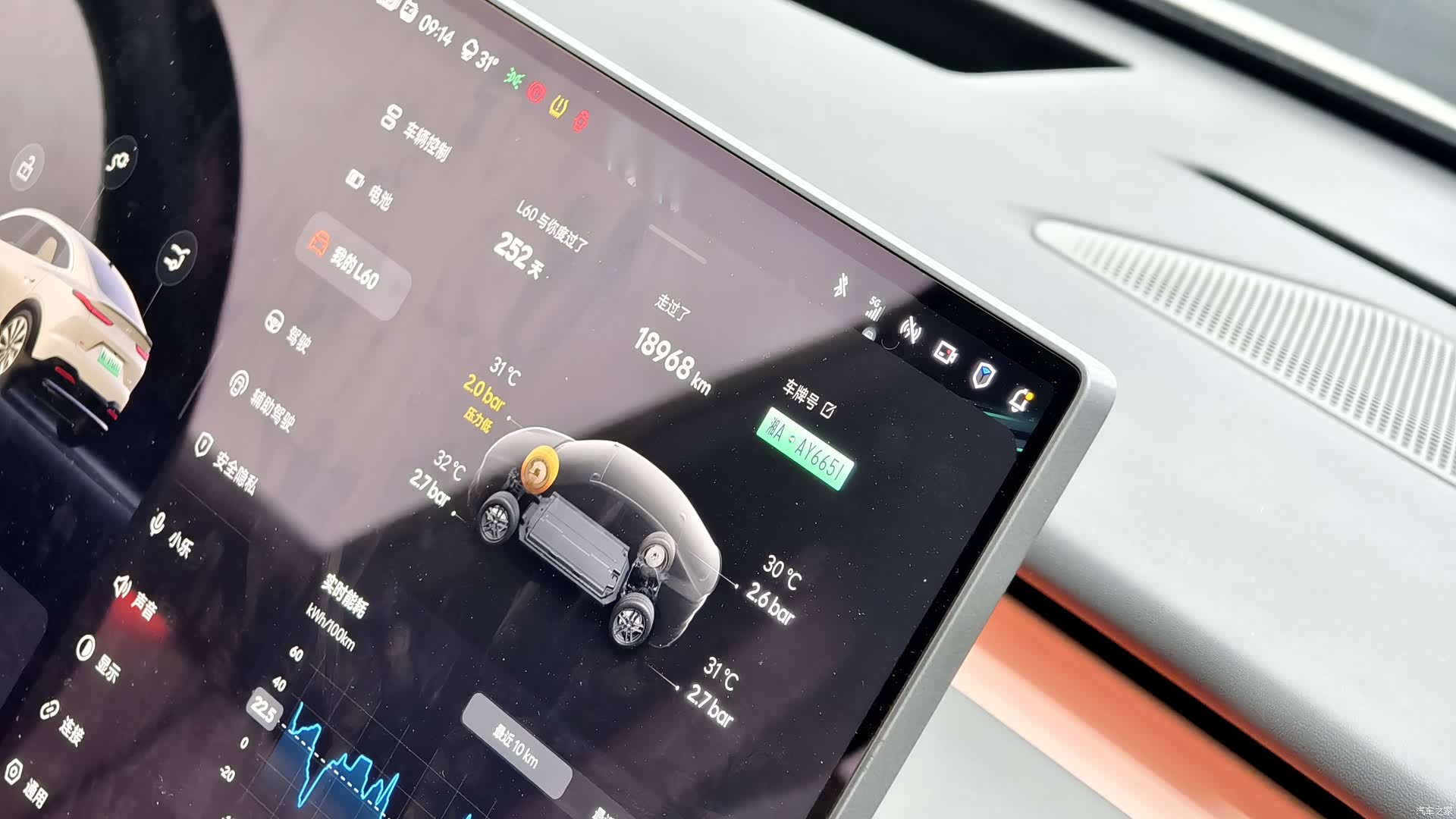 NIO L60, 2025 7