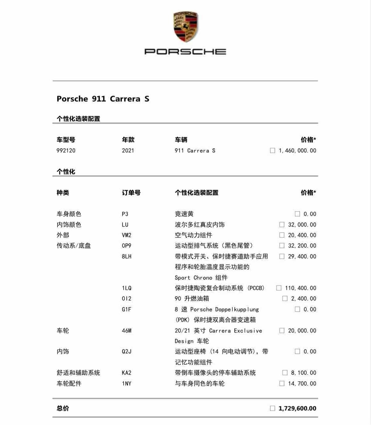 Porsche 911, 2021 3
