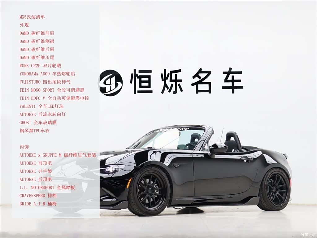 Mazda MX-5, 2023 2