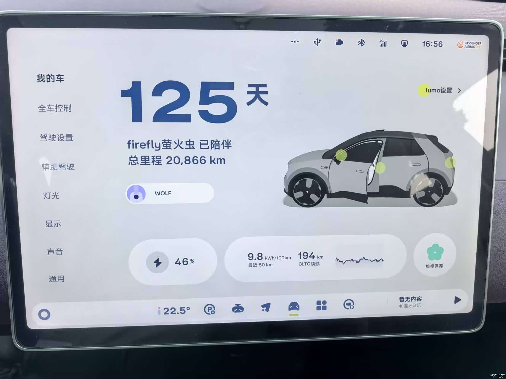 NIO firefly, 2025 12