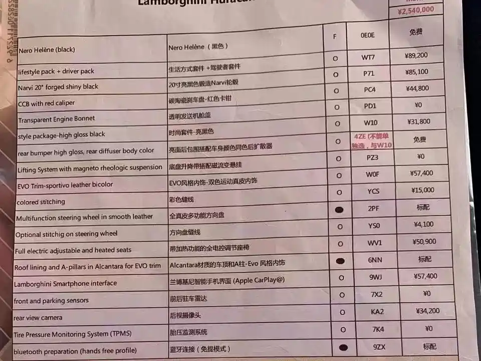 Lamborghini Huracán