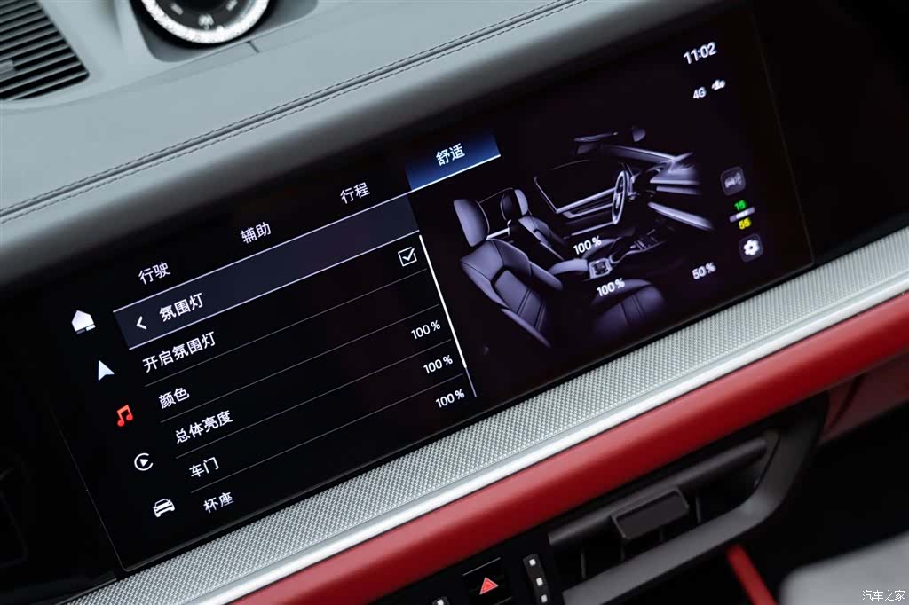 Porsche Cayenne, 2024 25