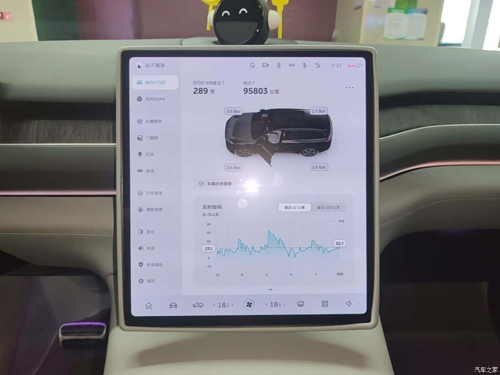NIO ES8, 2023 13