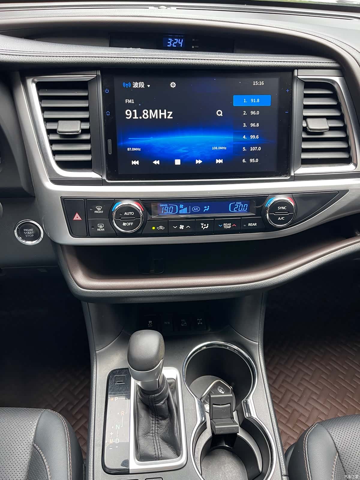 Toyota Highlander, 2020 21