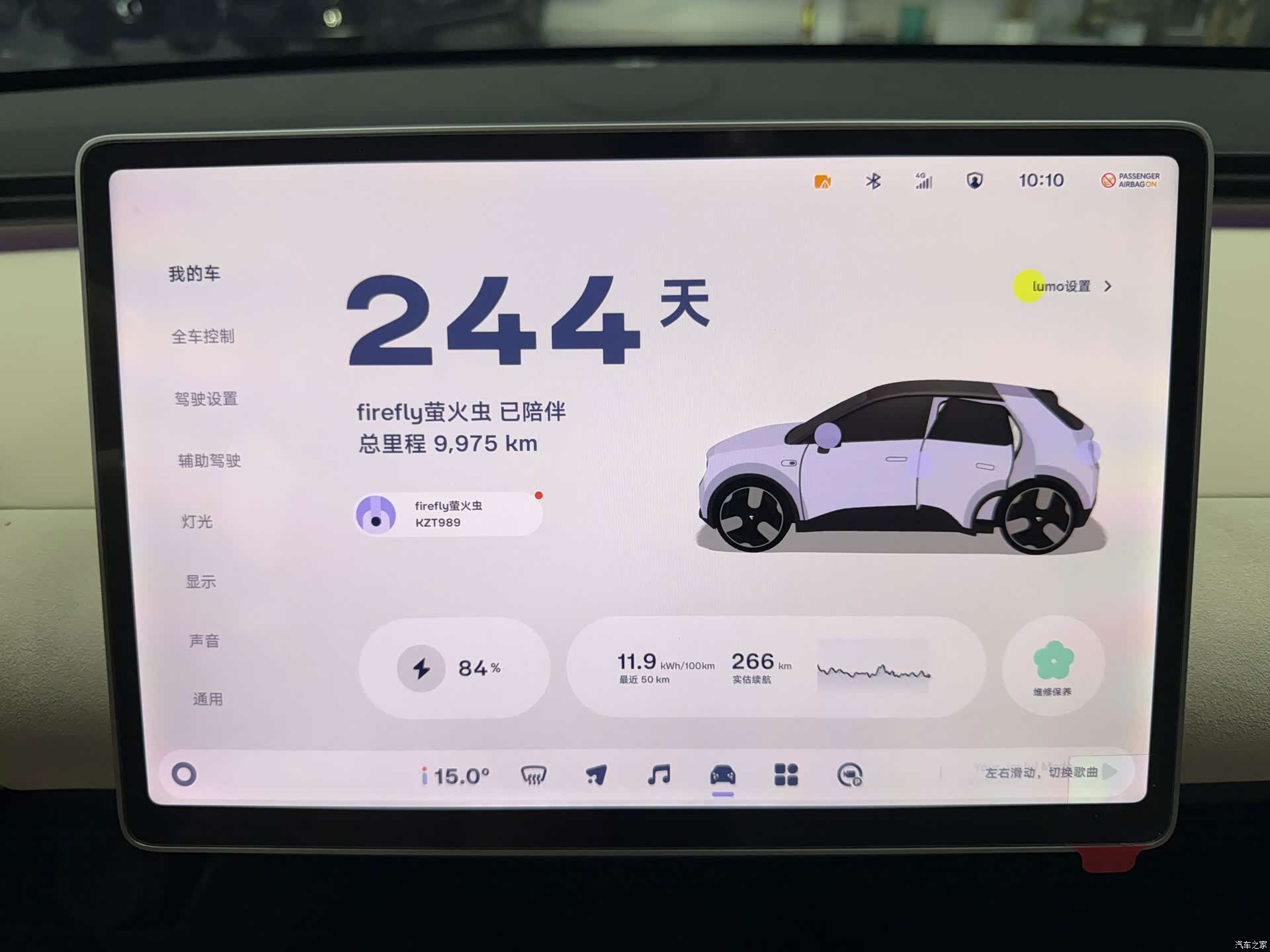 NIO firefly, 2025 10