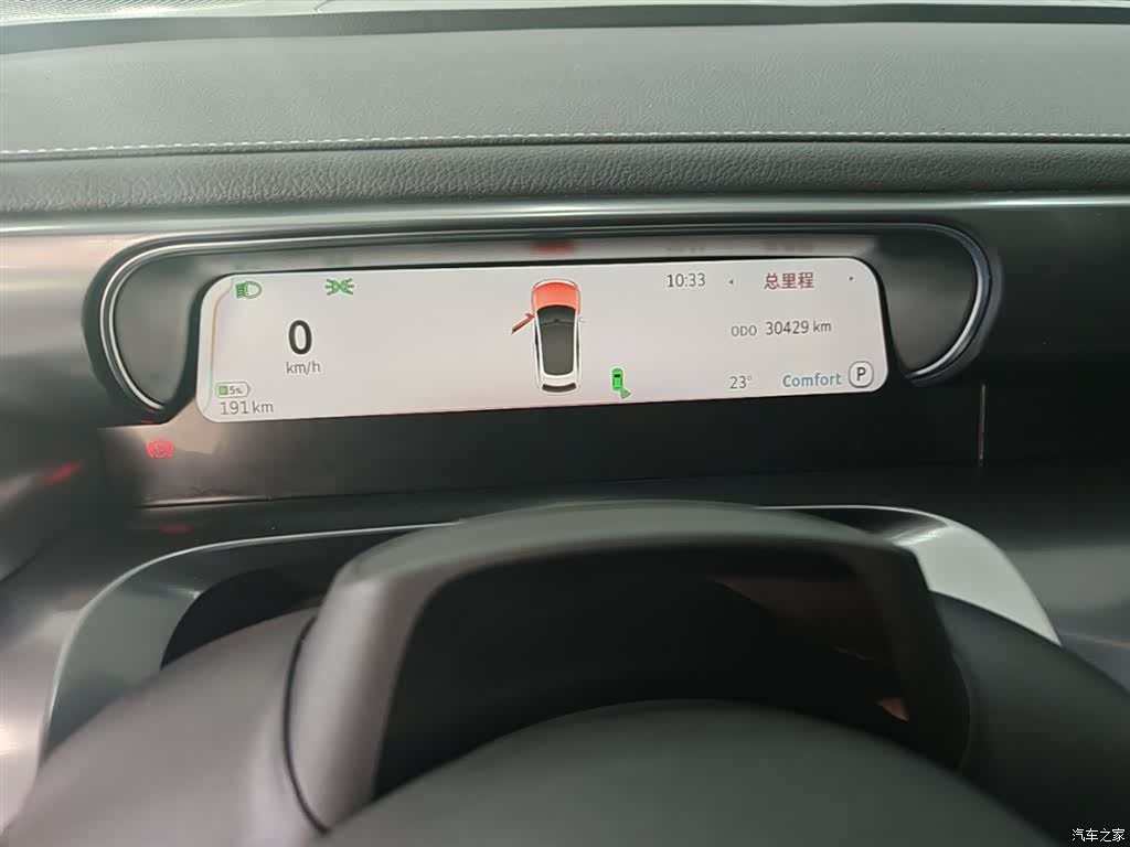 Smart 3, 2023 12