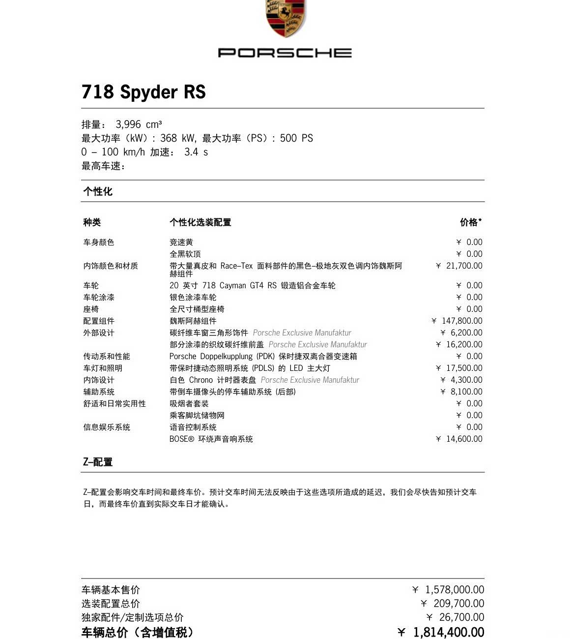Porsche 718, 2024 22
