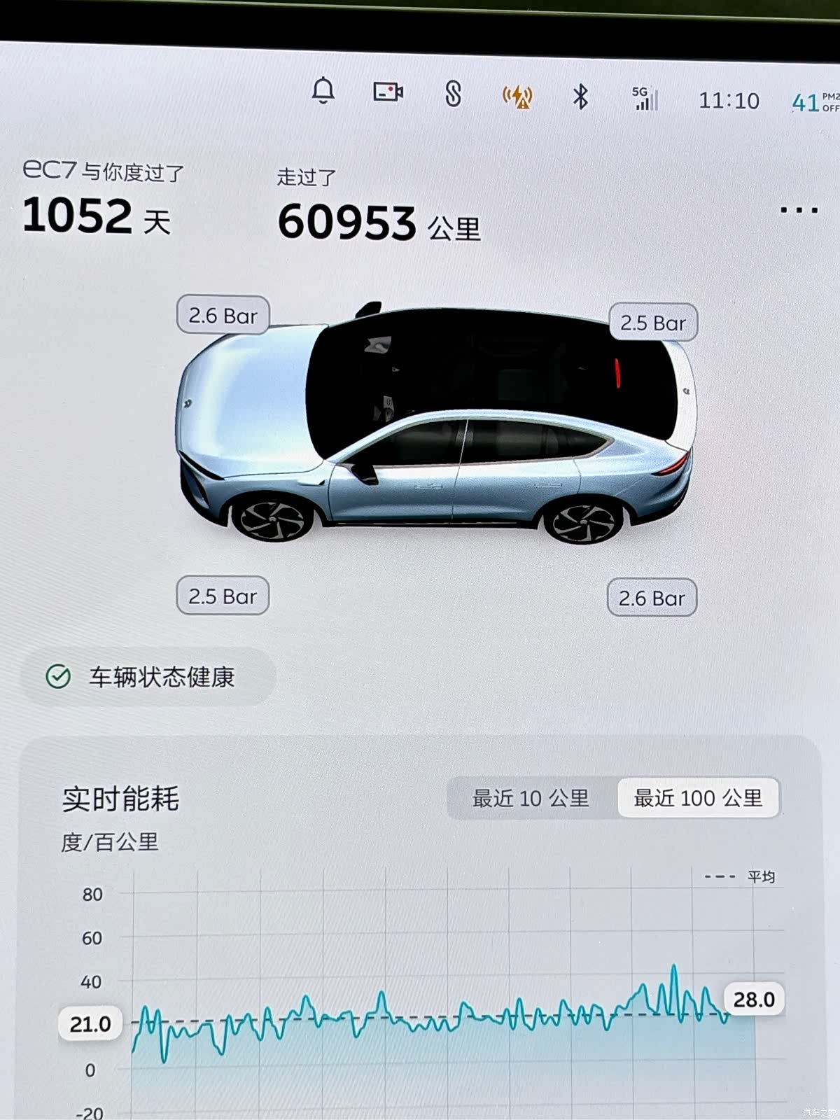 NIO EC7, 2023 16