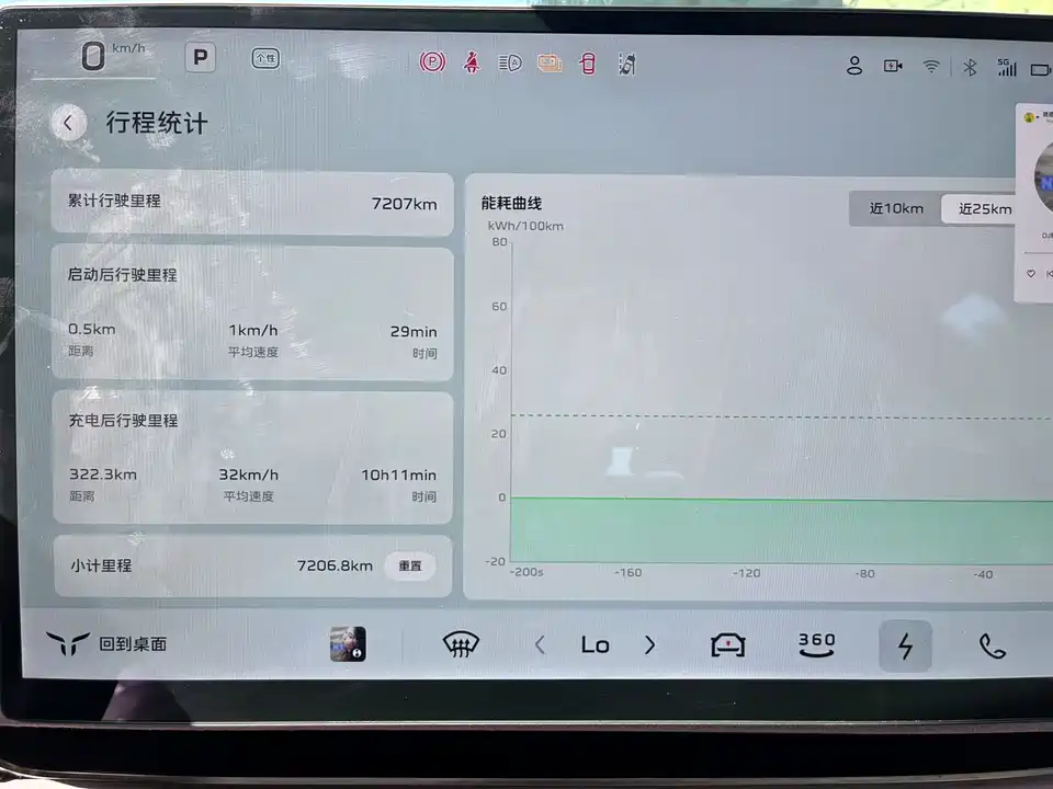 Hongqi Tiangong 05 Hongqi Tiangong 05