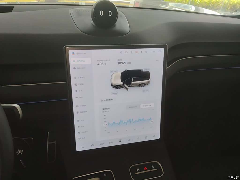 NIO ES8, 2025 13