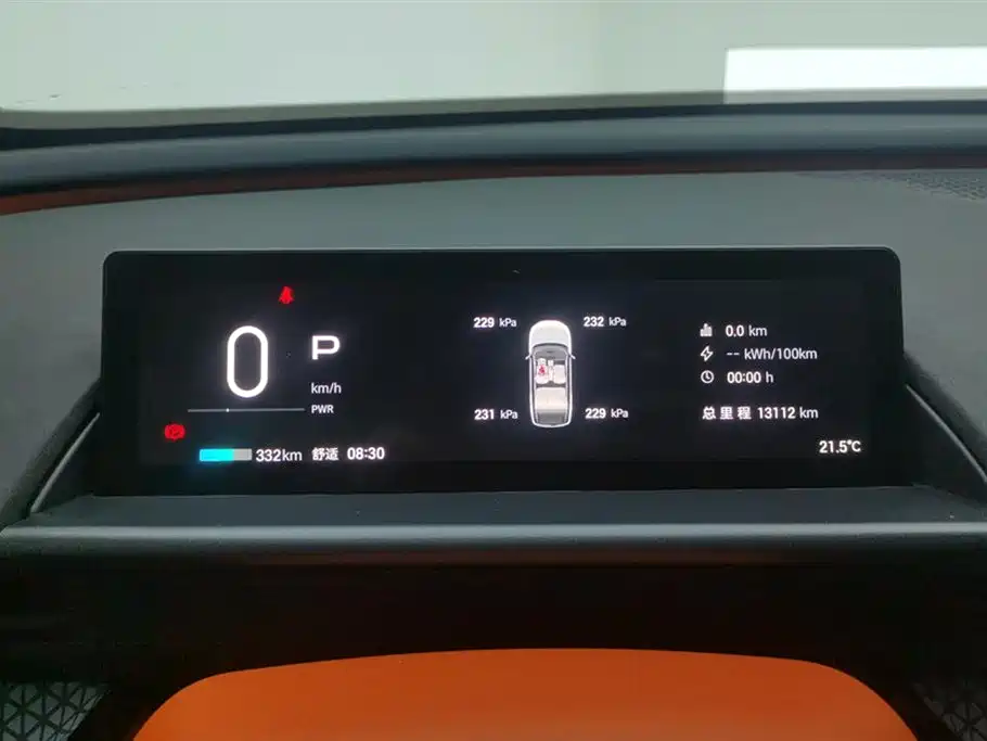 Toyota Platinum Wisdom 3X