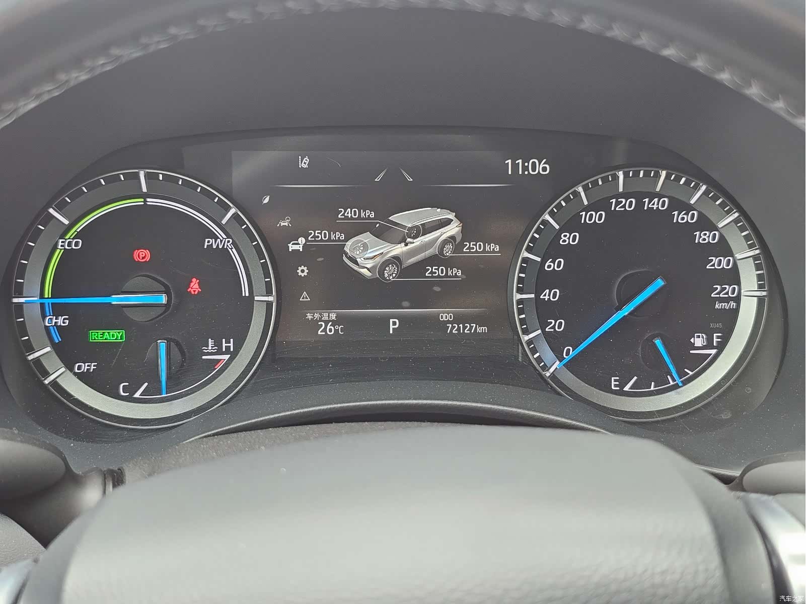 Toyota Highlander, 2021 12
