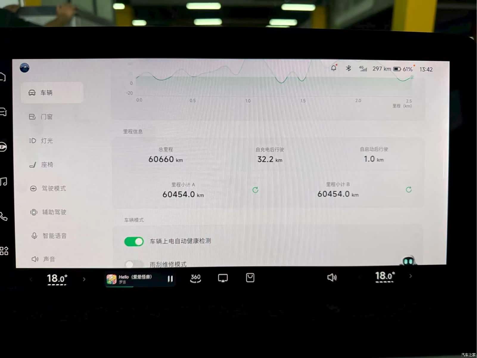 Xpeng P7, 2022 21