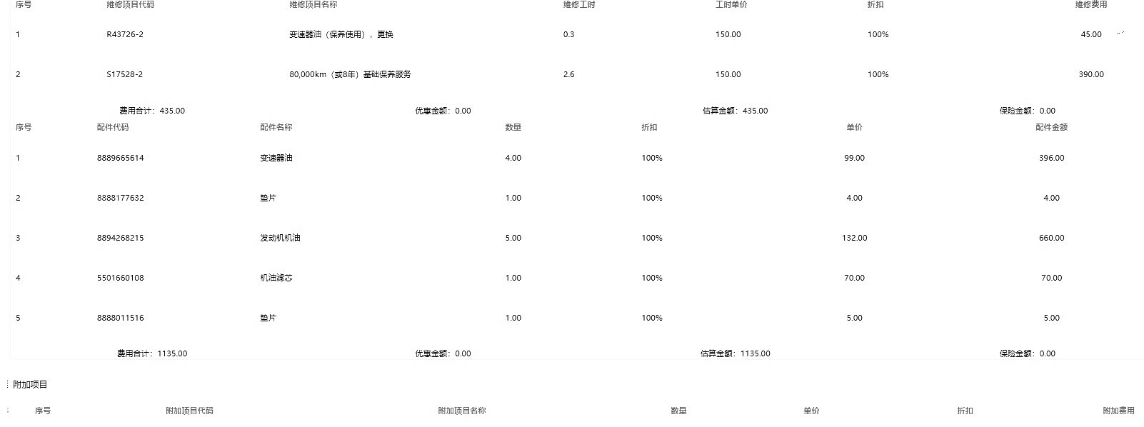 Lynk & Co 02, 2021 22