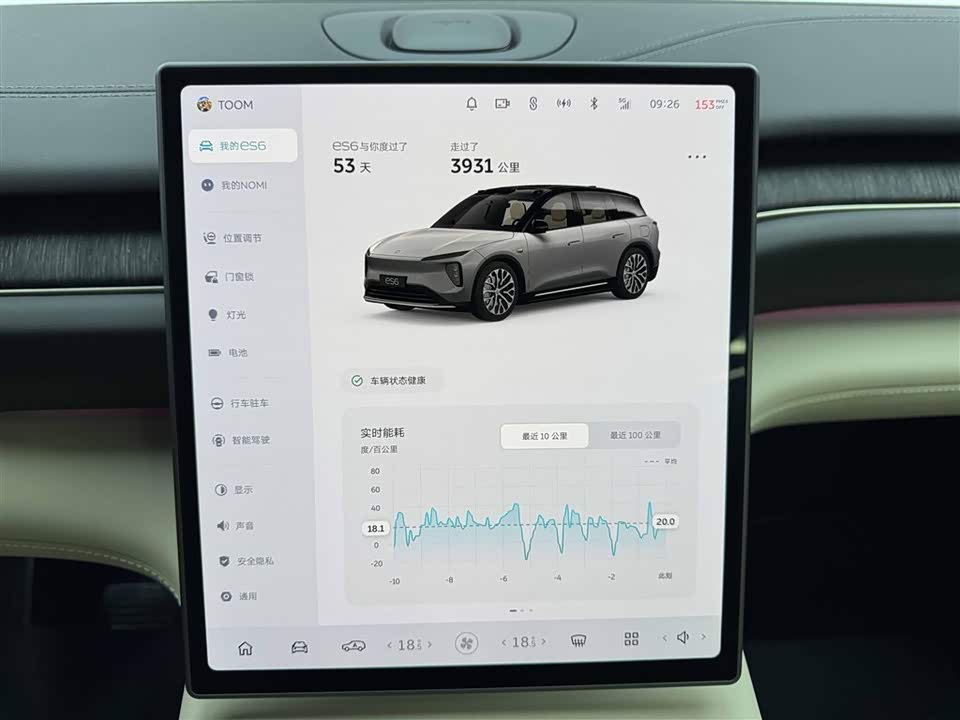 NIO ES6
