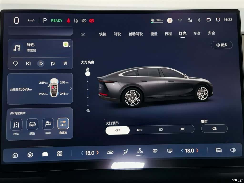 Changan Eado, 2025 21