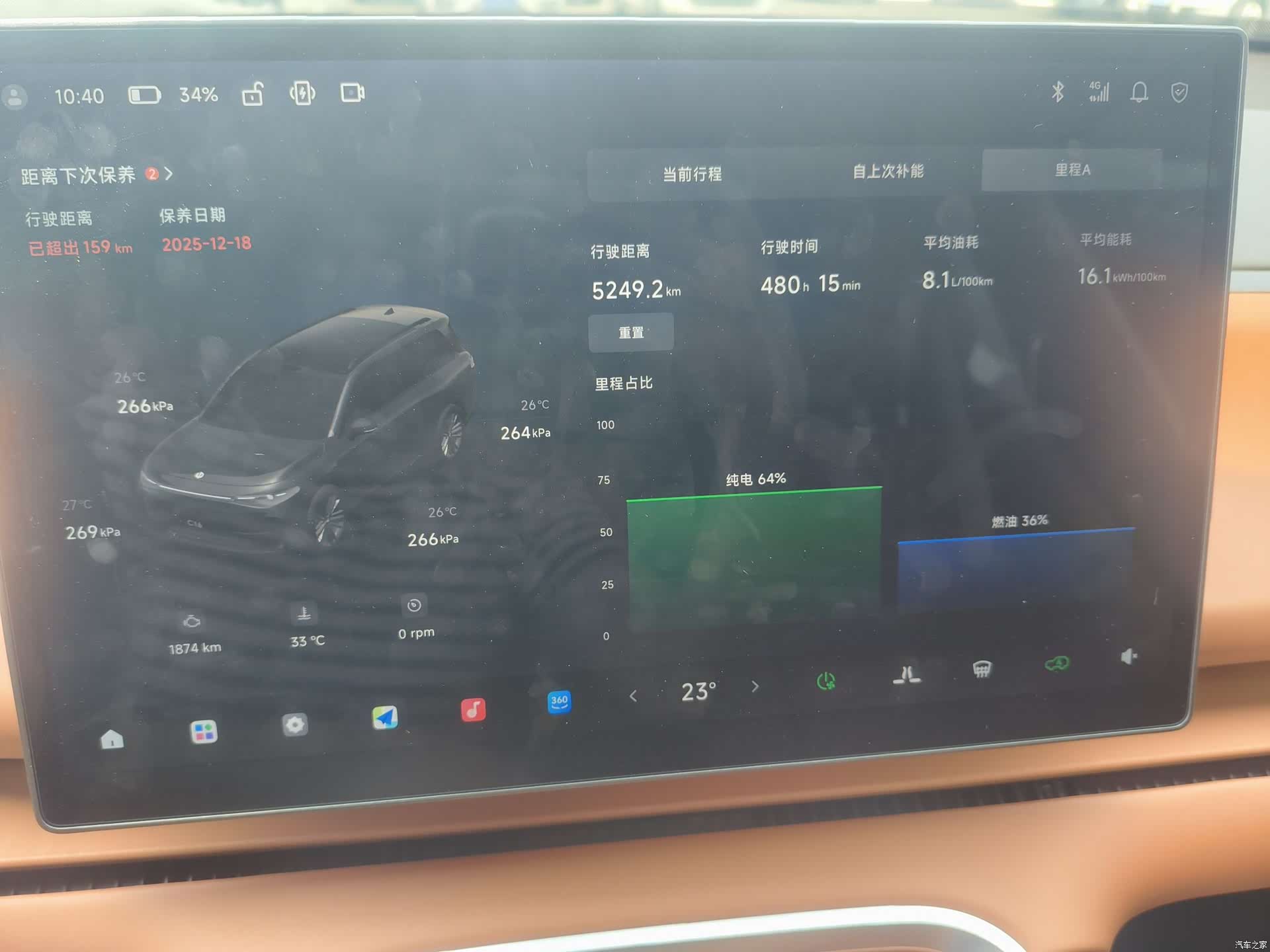 Leapmotor C16, 2025 8