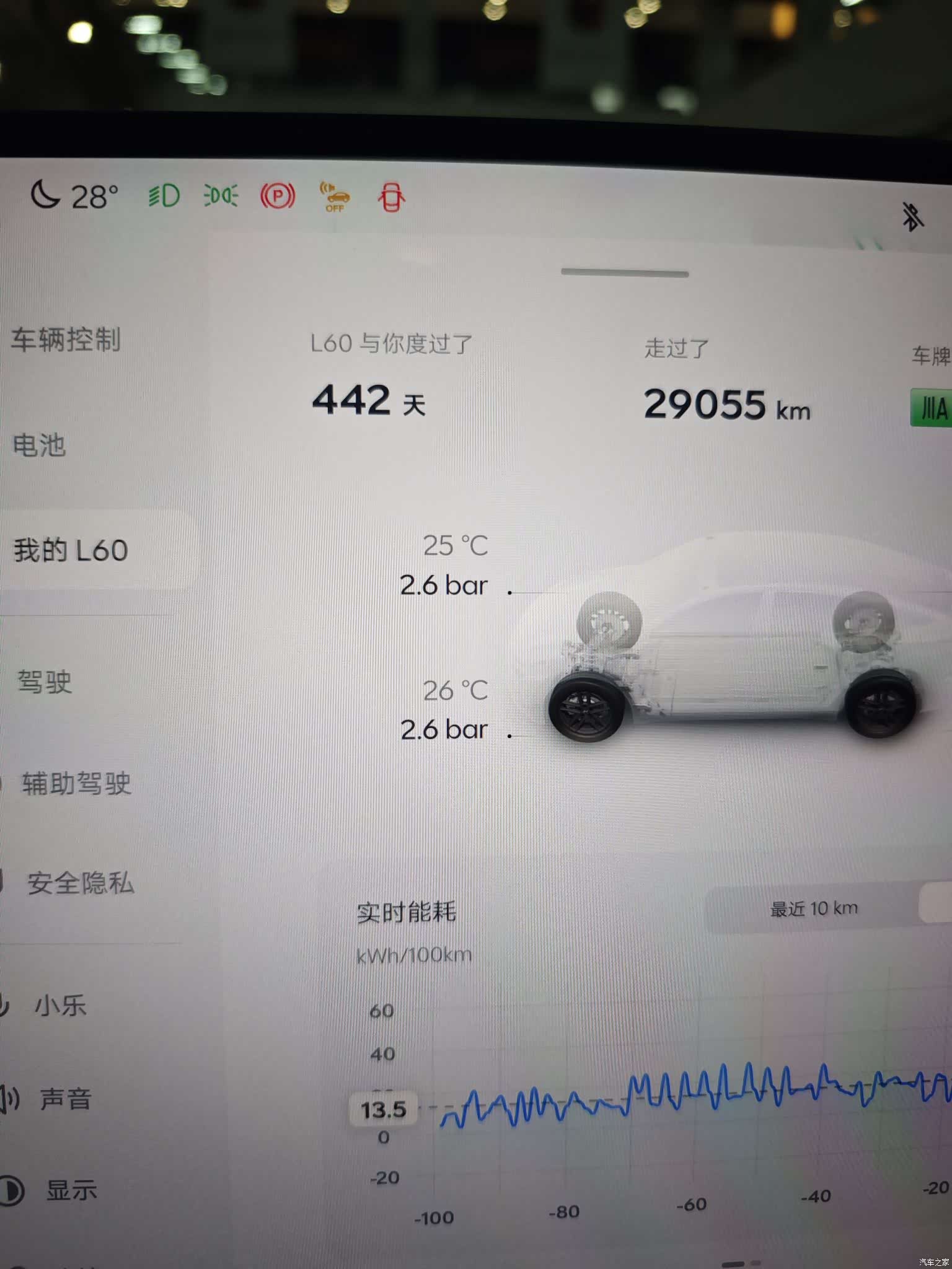 NIO L60, 2025 7