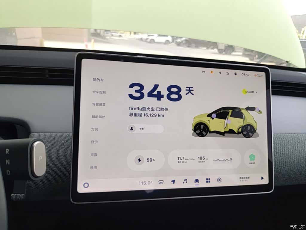 NIO firefly, 2025 12